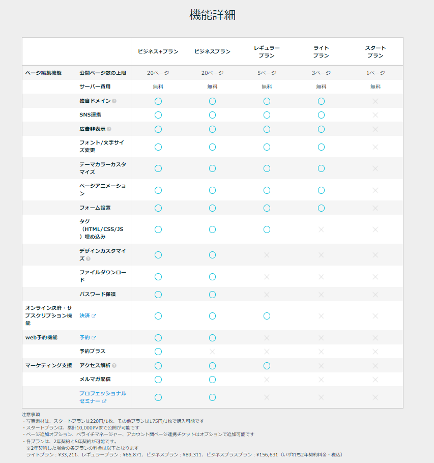 スマホ画像